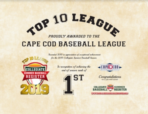 Cape Cod Baseball League: League News